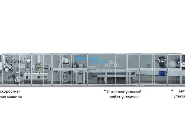 Автоматическая линия блистерной упаковки DPH380DLS-DXH400S